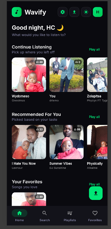 Wavefy Music Platform
